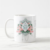 Jungfrau Mary Jesus Rosary Katholic Memorys Kaffeetasse (Links)