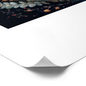 Jungfrau Sternzeichen Astrologie Name & Geburtstag Poster (Ecke)
