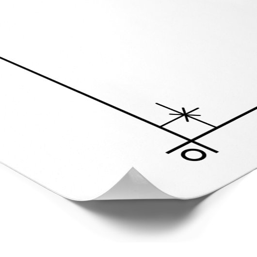 Junggeselinnen-Abschied für mystical Tarot Card Poster (Ecke)