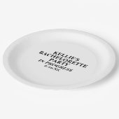 Junggeselinnen-Abschied in Tellern zum Fortschritt Pappteller (Schrägansicht)