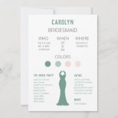 Junggesellinnenabschiede? Karte (Rückseite)