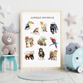 Jungle Animals Educational Poster