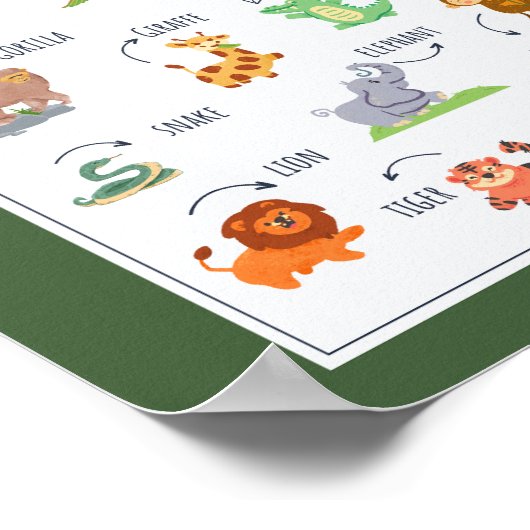 Jungle Animals School Bildung Learning Poster (Ecke)