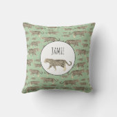 Jungle Jaguar Tiermuster Kissen (Rückseite)