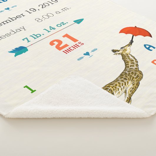 Jungle Kinderzimmer Flying Giraffe Baby Boy Geburt Sherpadecke (3/4)