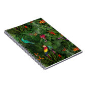 Jungle-Notebook Notizblock (Rechte Seite)