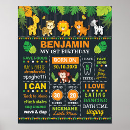 Jungle Safari Boy Birth Stats Birthday Milestone Poster