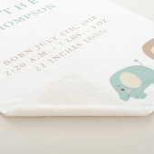 Jungle Safari Tiere Geburtsankündigung Sherpadecke (3/4)