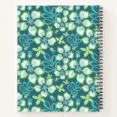 JUNGLE SURF (AQUAMARIN COMBO) NOTIZBLOCK (Rückseite)