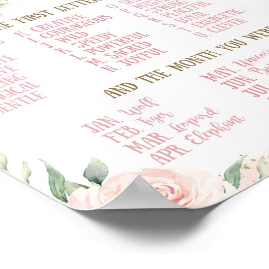 Jungle Tiere Was ist Ihr Jungle-Tiernamensspiel? Poster (Ecke)