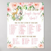 Jungle Tiere Was ist Ihr Jungle-Tiernamensspiel? Poster (Vorne)