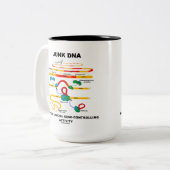 Junk-DNA-Sitzplatz von entscheidender Bedeutung fü Zweifarbige Tasse (Vorderseite Links)