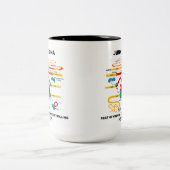 Junk-DNA-Sitzplatz von entscheidender Bedeutung fü Zweifarbige Tasse (Mittel)