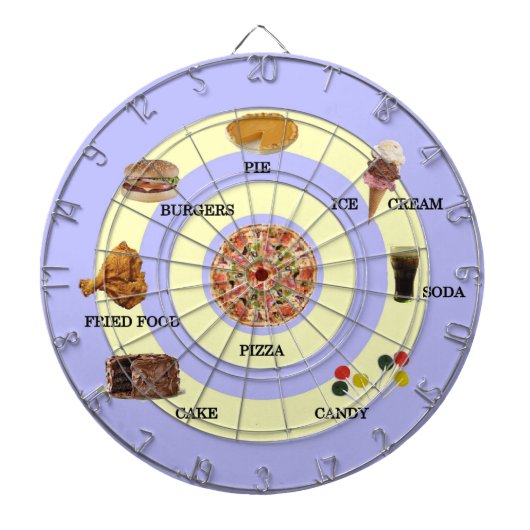 Junk Food Dart Board Dartscheibe (vorne)