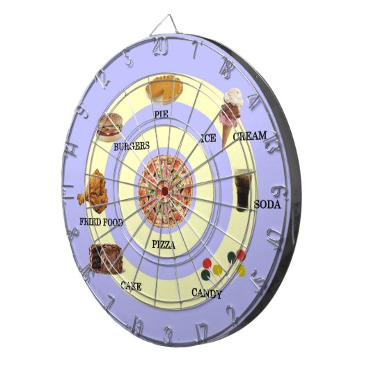 Junk Food Dart Board Dartscheibe (Vorderseite rechts)