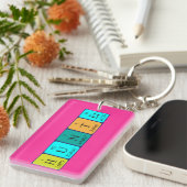 Junter Periodenschlüsselring Schlüsselanhänger (Vorderseite rechts)