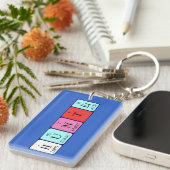 Junter Periodenschlüsselring Schlüsselanhänger (Vorderseite rechts)