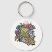 Jupiter Head Schlüsselanhänger (Vorderseite)