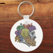 Jupiter Head Schlüsselanhänger (Vorderseite)