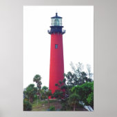 JUPITER INLET LIGHT POSTER (Vorne)