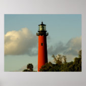 Jupiter Inlet Lighthouse Poster (Vorne)