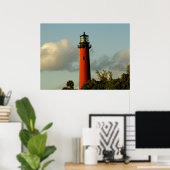 Jupiter Inlet Lighthouse Poster (Heimbüro)