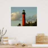 Jupiter Inlet Lighthouse Poster (Küche)