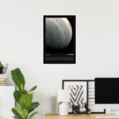 Jupiter (Junomission) Poster (Heimbüro)