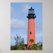 Jupiter Lighthouse Poster (Vorne)