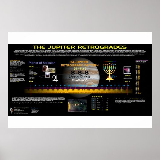 Jupiter-Retrograden Poster (Vorne)