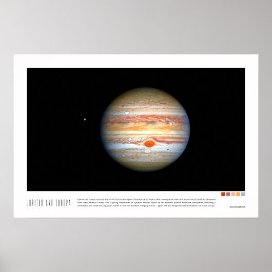 Jupiter und Europa Poster (Vorne)
