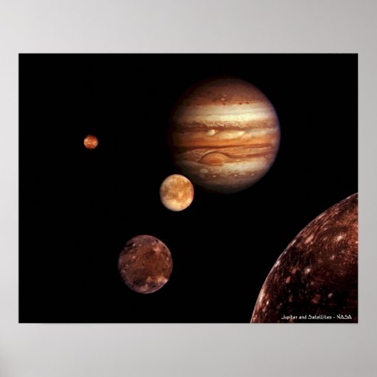 Jupiter und Satelliten Poster (Vorne)