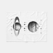 Jupiter und Saturn Planet Fleecedecke (Vorderseite (Horizontal))