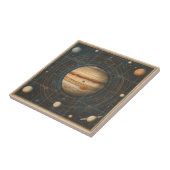 Jupiter-zentrierte Celestial Chart Design Fliese (Seite)