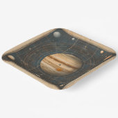 Jupiter-zentrierte Celestial Chart Design Pappteller (Gewinkelt)