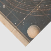 Jupiter-zentrierte Celestial Chart Design Seidenpapier (Detail)