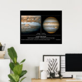JupiterTwoRedSpots-2006-19 Poster (Heimbüro)