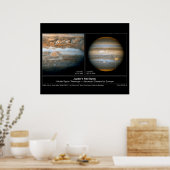 JupiterTwoRedSpots-2006-19 Poster (Küche)