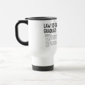 Jurastudium Reisebecher (Links)