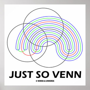 Just So Venn (Venn-Diagramm) Poster