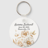 JW gibt Schlüsselanhänger über das reine Gebet 202 (Rückseite)