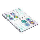 JW-Notebook - Philippinen 4:8 Notizblock (Rechte Seite)