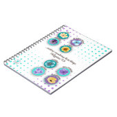 JW-Notebook - Philippinen 4:8 Notizblock (Linke Seite)