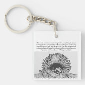 Jw-Schlüsselanhänger Schlüsselanhänger (Vorderseite)