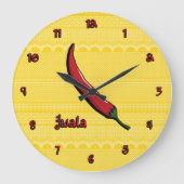Jwala Chili Pepper Clock Große Wanduhr (Vorderseite)