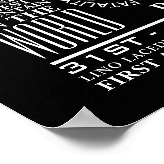 K2, Informationen zur Bergwanderung Poster (Ecke)