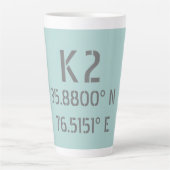 K2 Latitude and Longitude Milchtasse (Vorderseite)