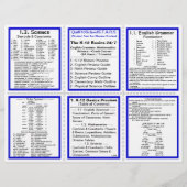 K-12 Basics 24/7 - Crash Course - Pocket Pamphlet Flyer (Vorne)