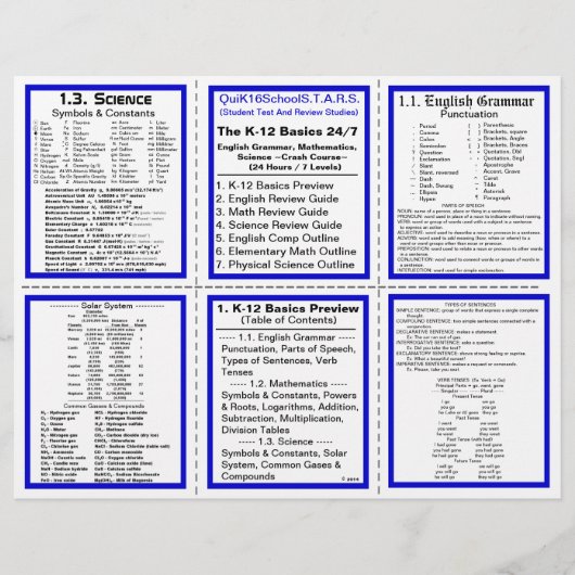 K-12 Basics 24/7 - Crash Course - Pocket Pamphlet Flyer (Vorne)