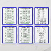 K-12 Basics 24/7 - Crash Course - Pocket Pamphlet Flyer (Hinten)